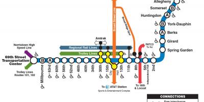 Mapa trhu frankford line