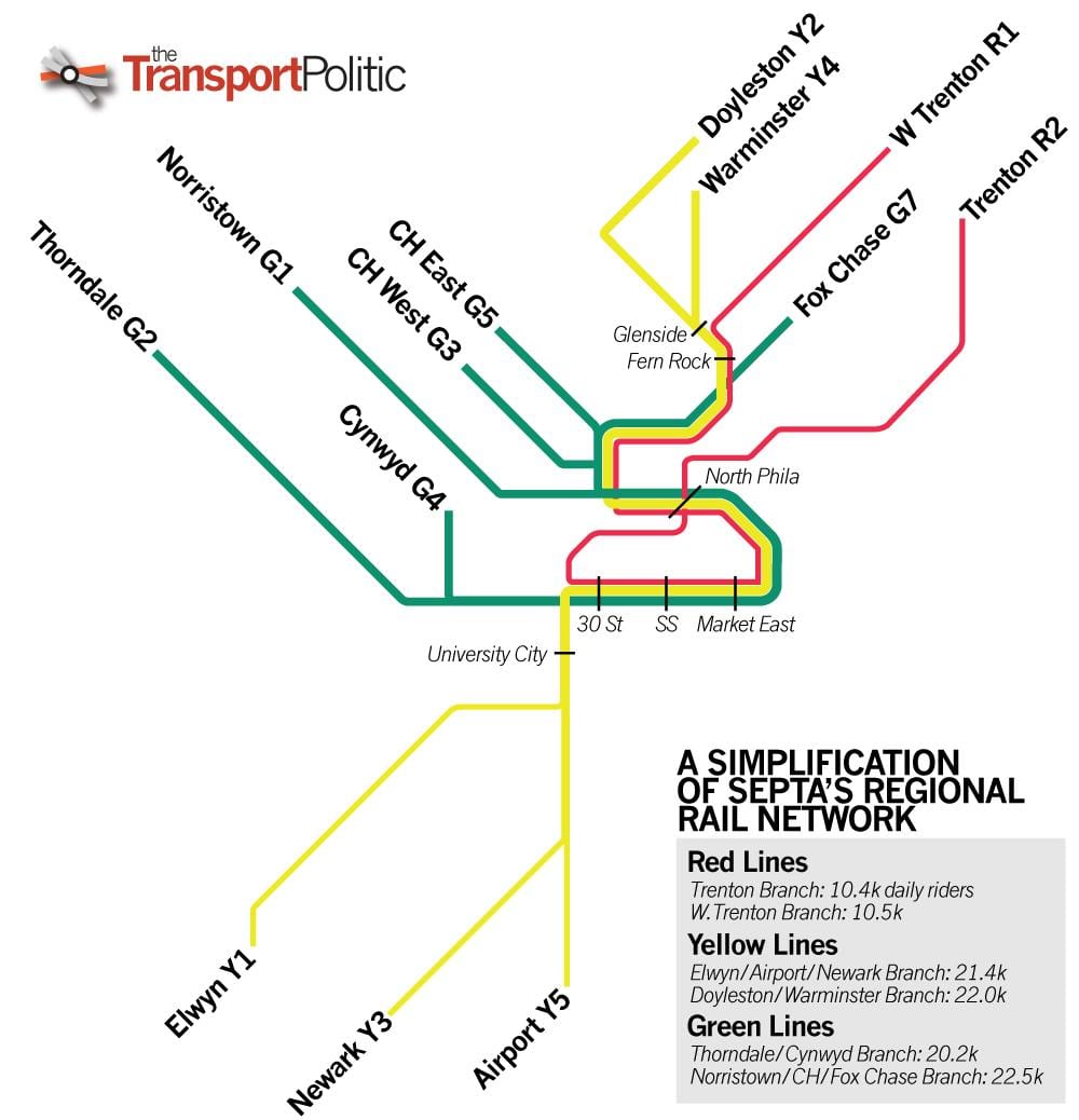 Septa vlak mapu