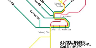 Septa vlak mapu